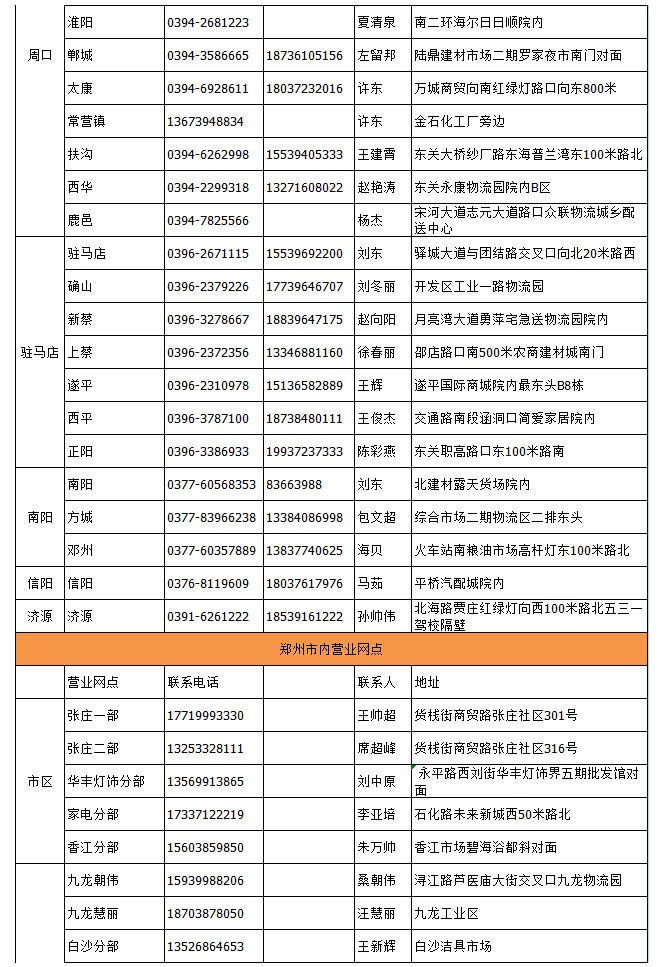 &#20061;&#24030;&#32593;&#95;&#20061;&#24030;&#65288;&#20013;&#22269;&#65289;